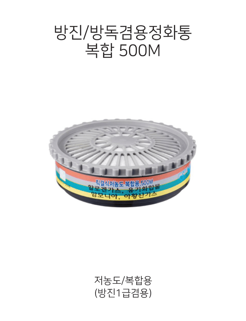 장비 3