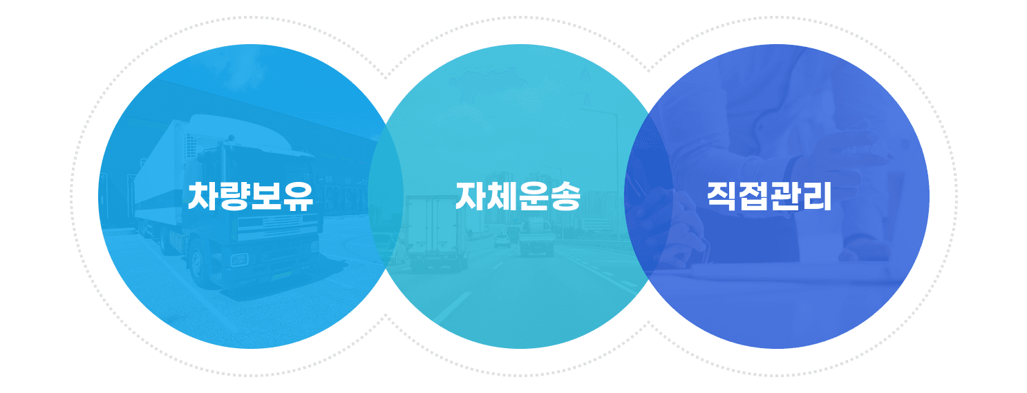 도우물류 차량